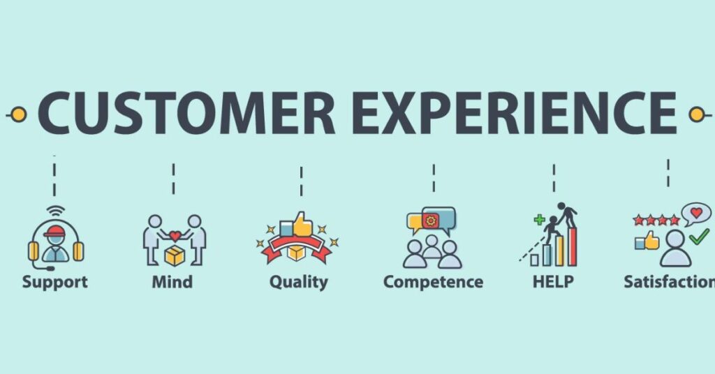 Customer Support And User Experience