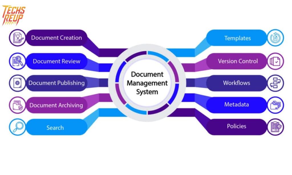 How to Get Started with Document Management Software